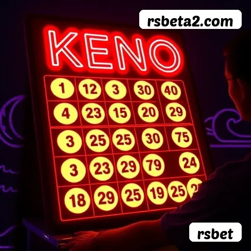 Slots no app rsbet mobile